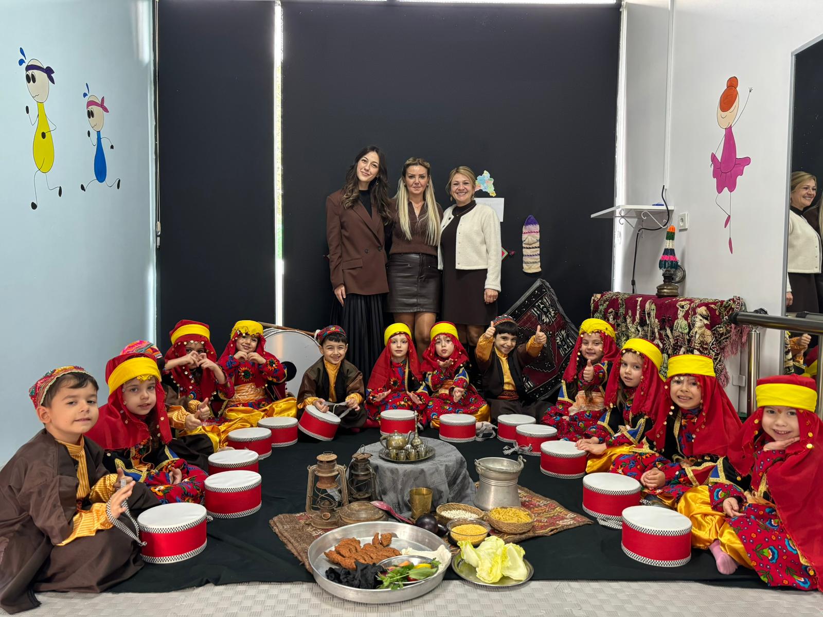 2025-2026 1. DÖNEM SONU PORTFOLYOMUZ